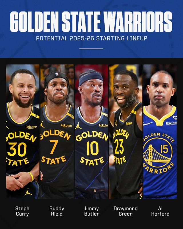 1759132437664016758.jpg 签霍福德获A-!勇士成近10年总决赛经验最丰富球队